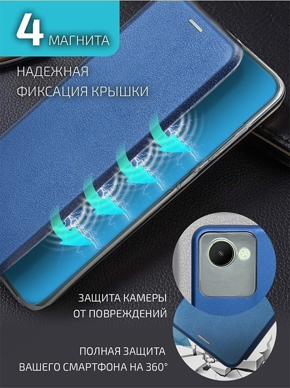 Volare Rosso Prime для realme C30 (синий) фото 3