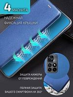 Volare Rosso Prime для POCO M4 Pro 5G (синий) фото 4