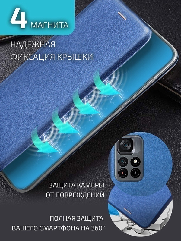 Volare Rosso Prime для POCO M4 Pro 5G (синий) фото 4