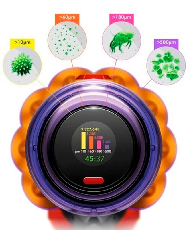 Dyson V12 Detect Slim Absolute, желтый/никель фото 3