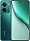 realme P
