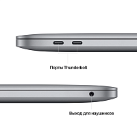 Apple Macbook Pro 13" M2 8/256Gb 2022 (серый космос) фото 2